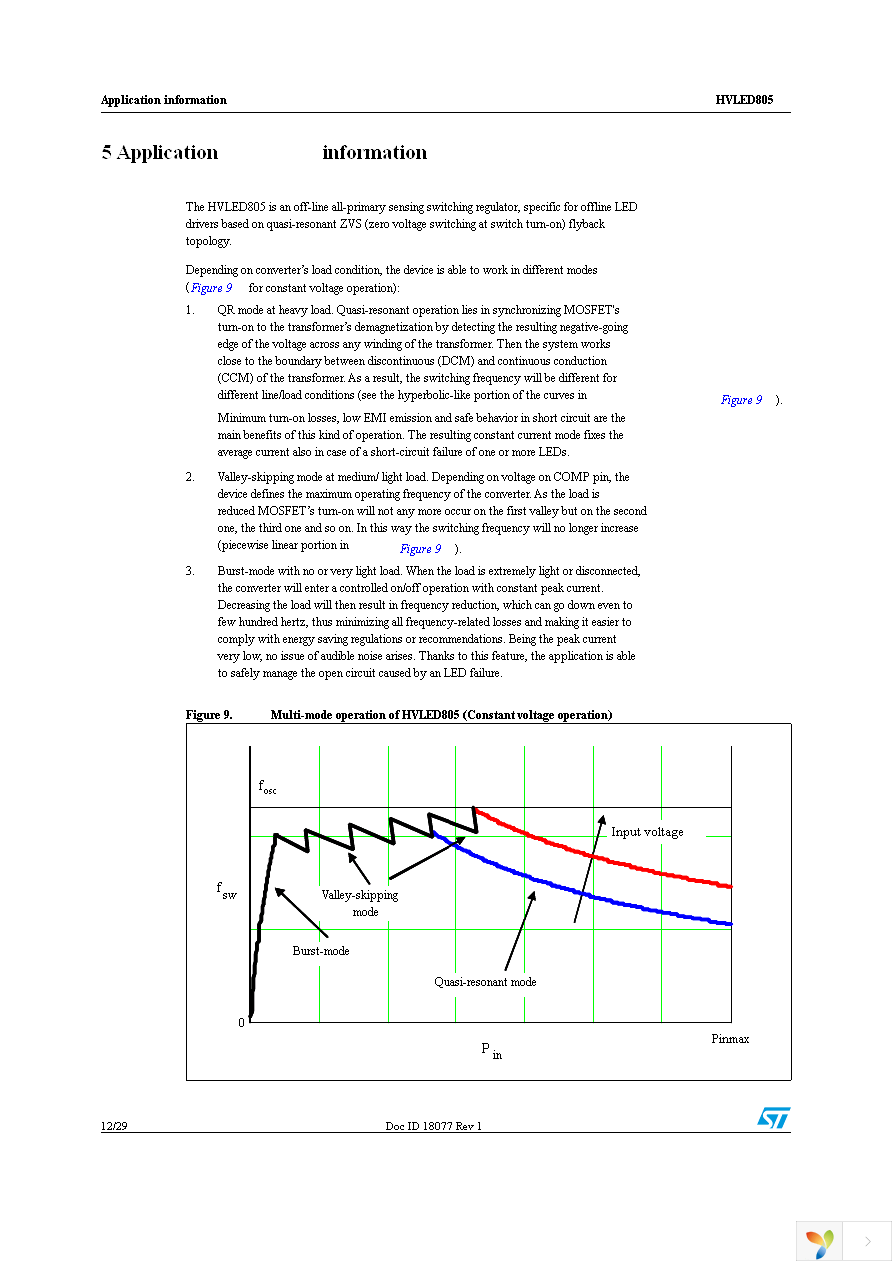 HVLED805TR Page 12