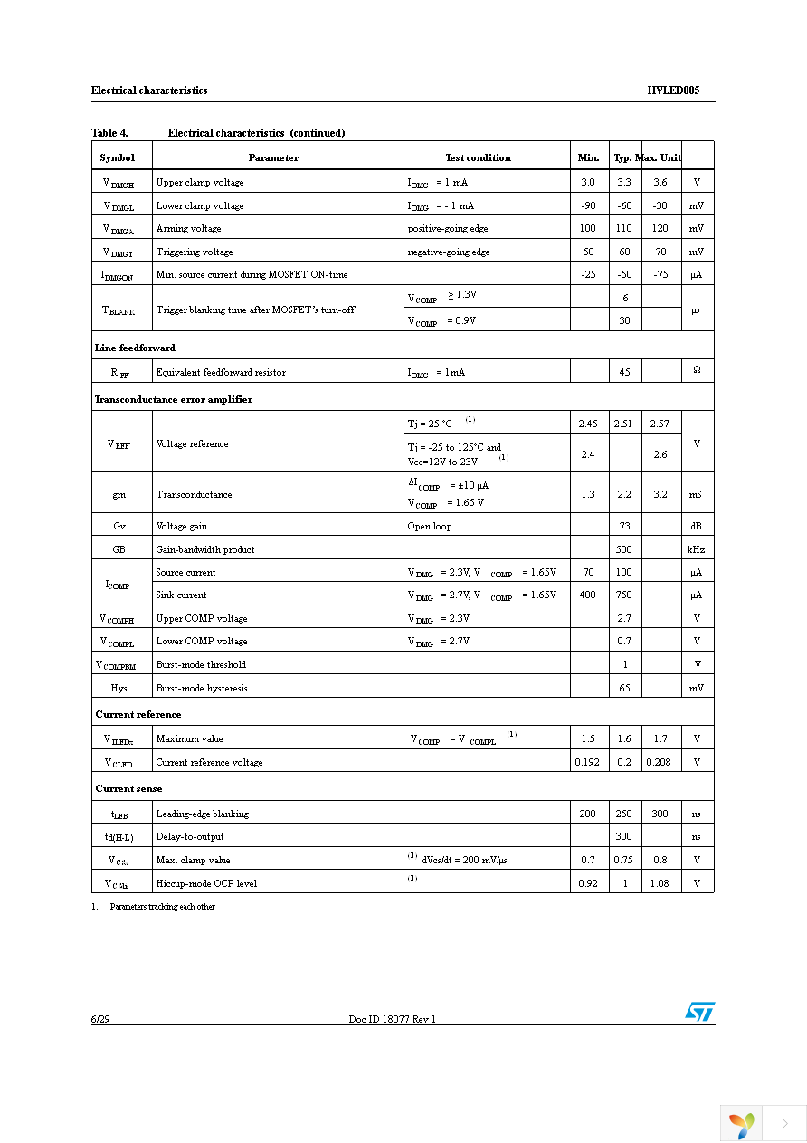 HVLED805TR Page 6