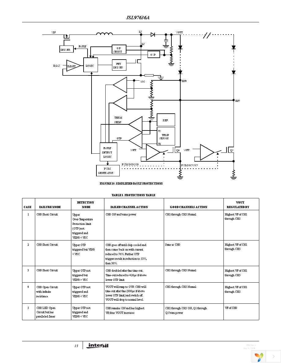 ISL97636AIRZ-TK Page 13