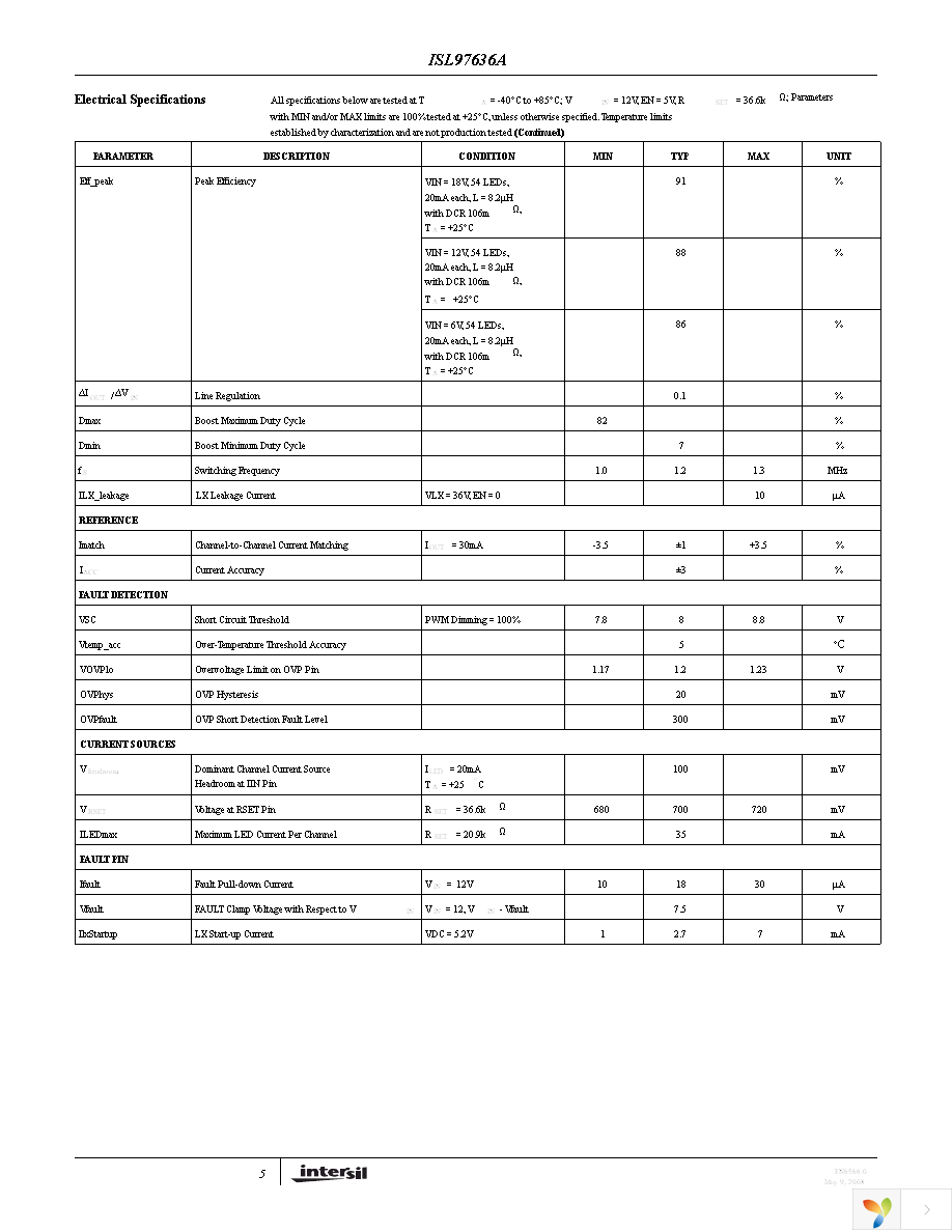 ISL97636AIRZ-TK Page 5