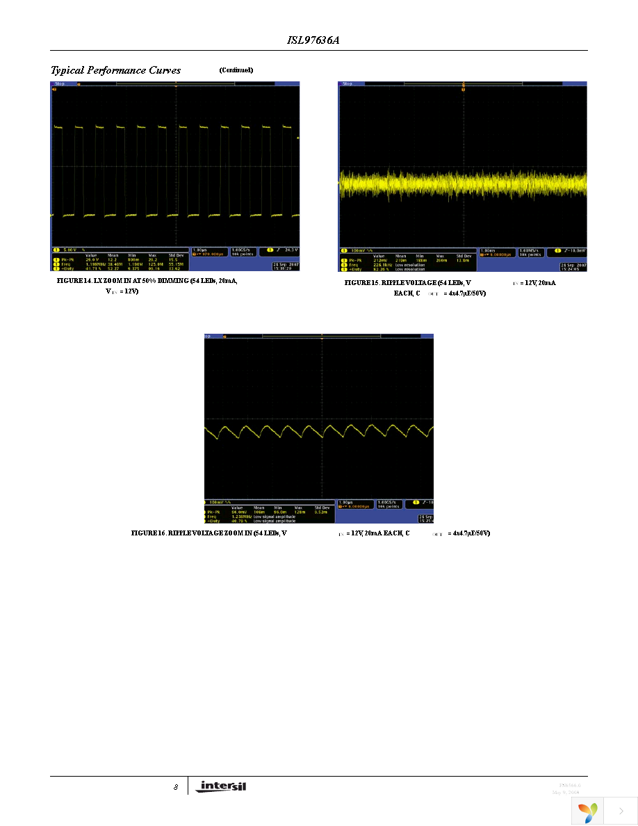 ISL97636AIRZ-TK Page 8