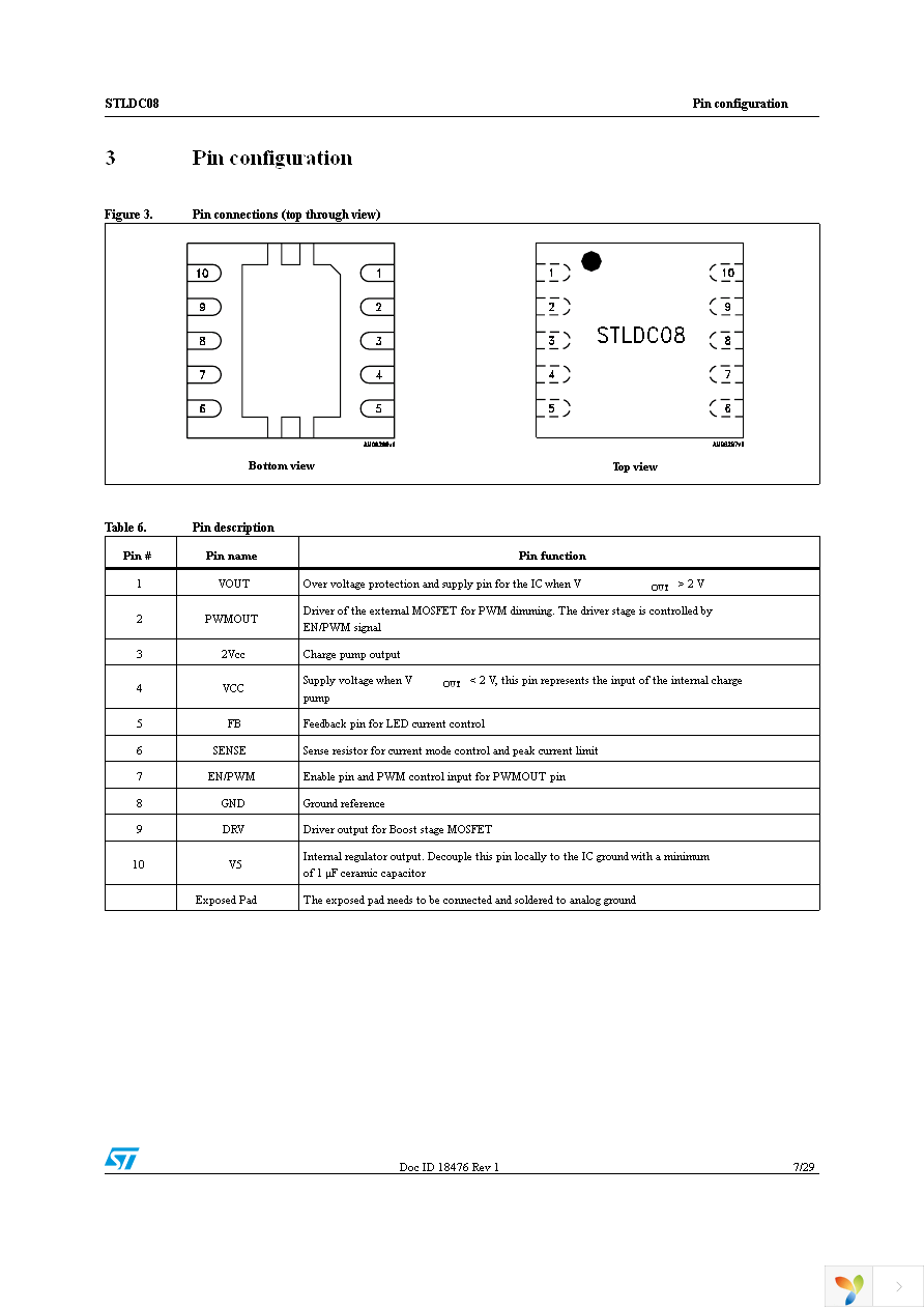 STLDC08PUR Page 7