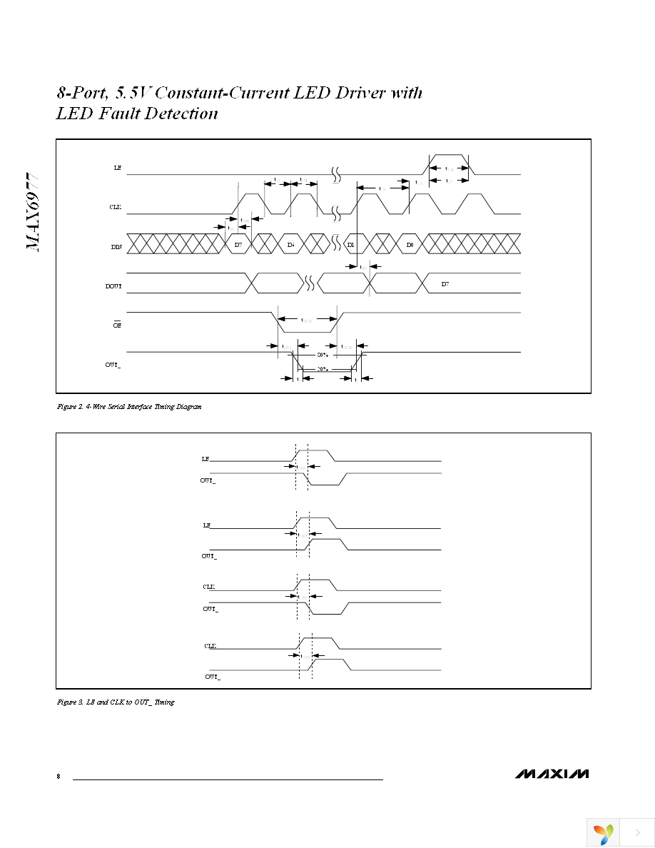 MAX6977APE+ Page 8