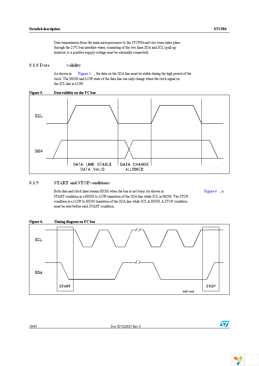 STCF04TBR Page 18