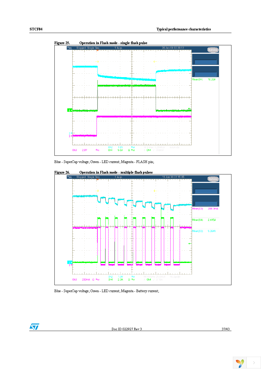 STCF04TBR Page 37