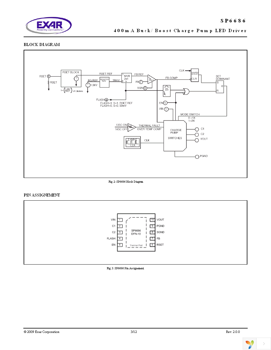 SP6686ER-L Page 3