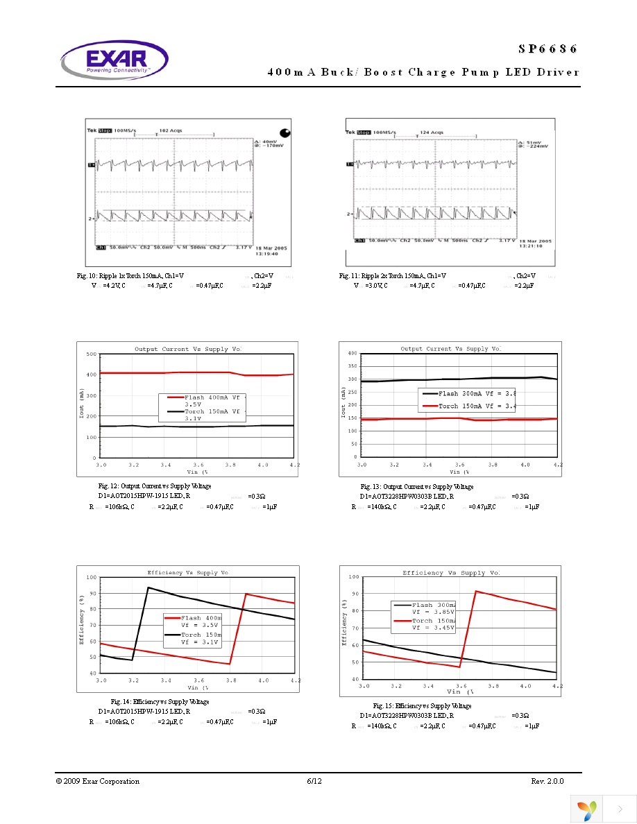 SP6686ER-L Page 6