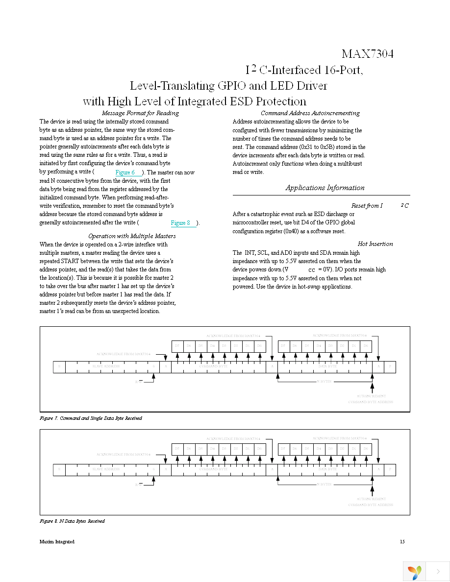 MAX7304ETG+ Page 15