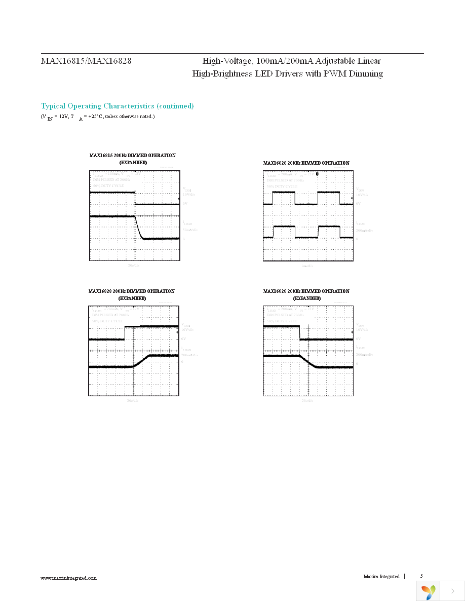 MAX16815ASA+ Page 5