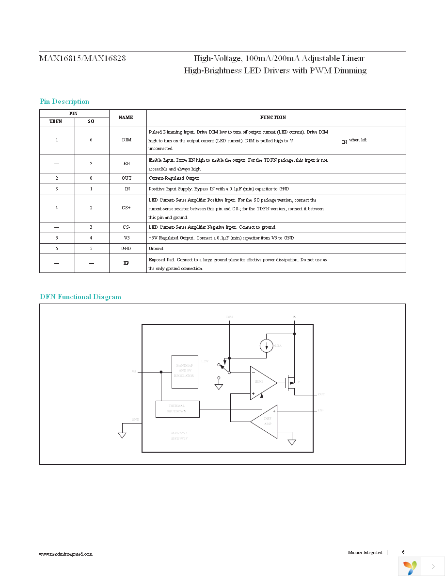 MAX16815ASA+ Page 6