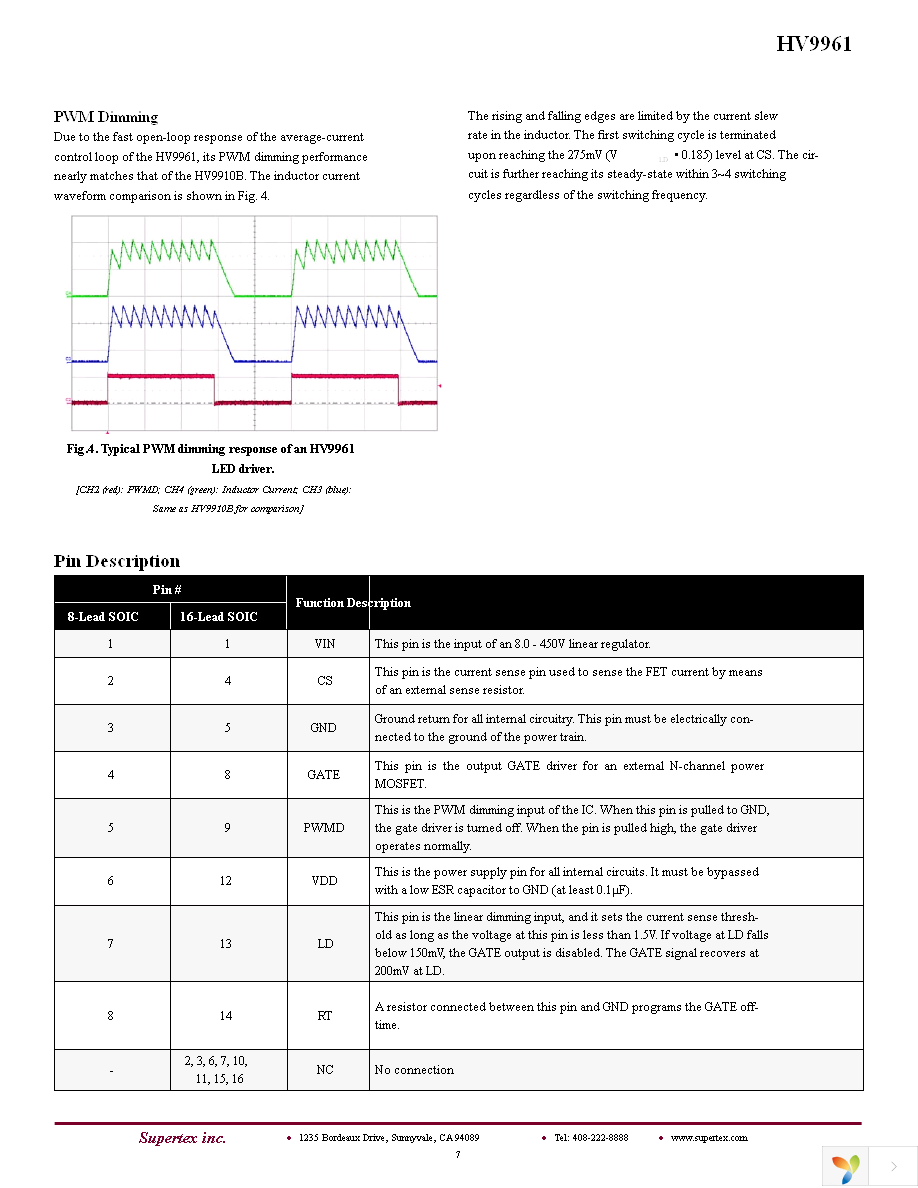 HV9961NG-G Page 7