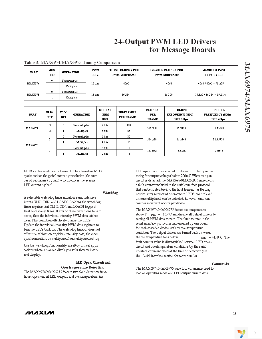 MAX6974ATL+ Page 13
