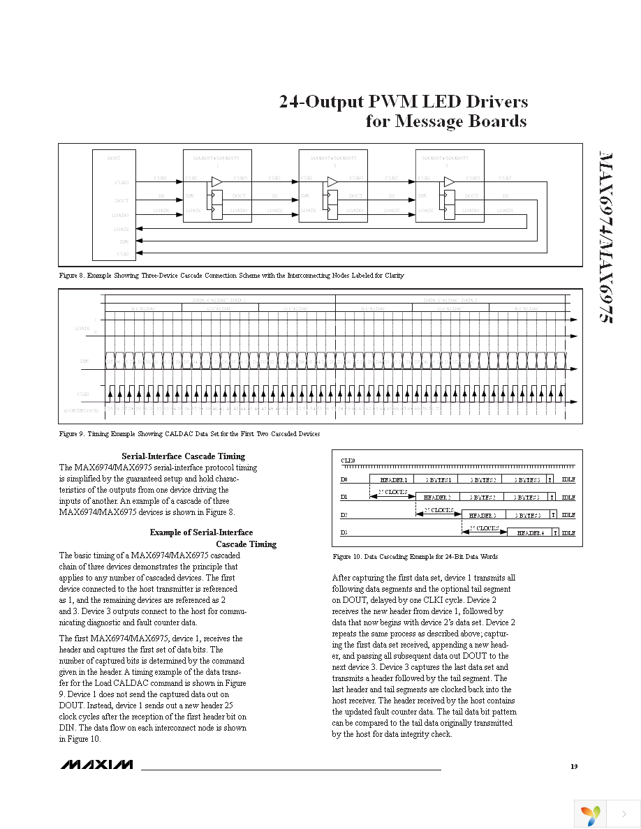 MAX6974ATL+ Page 19