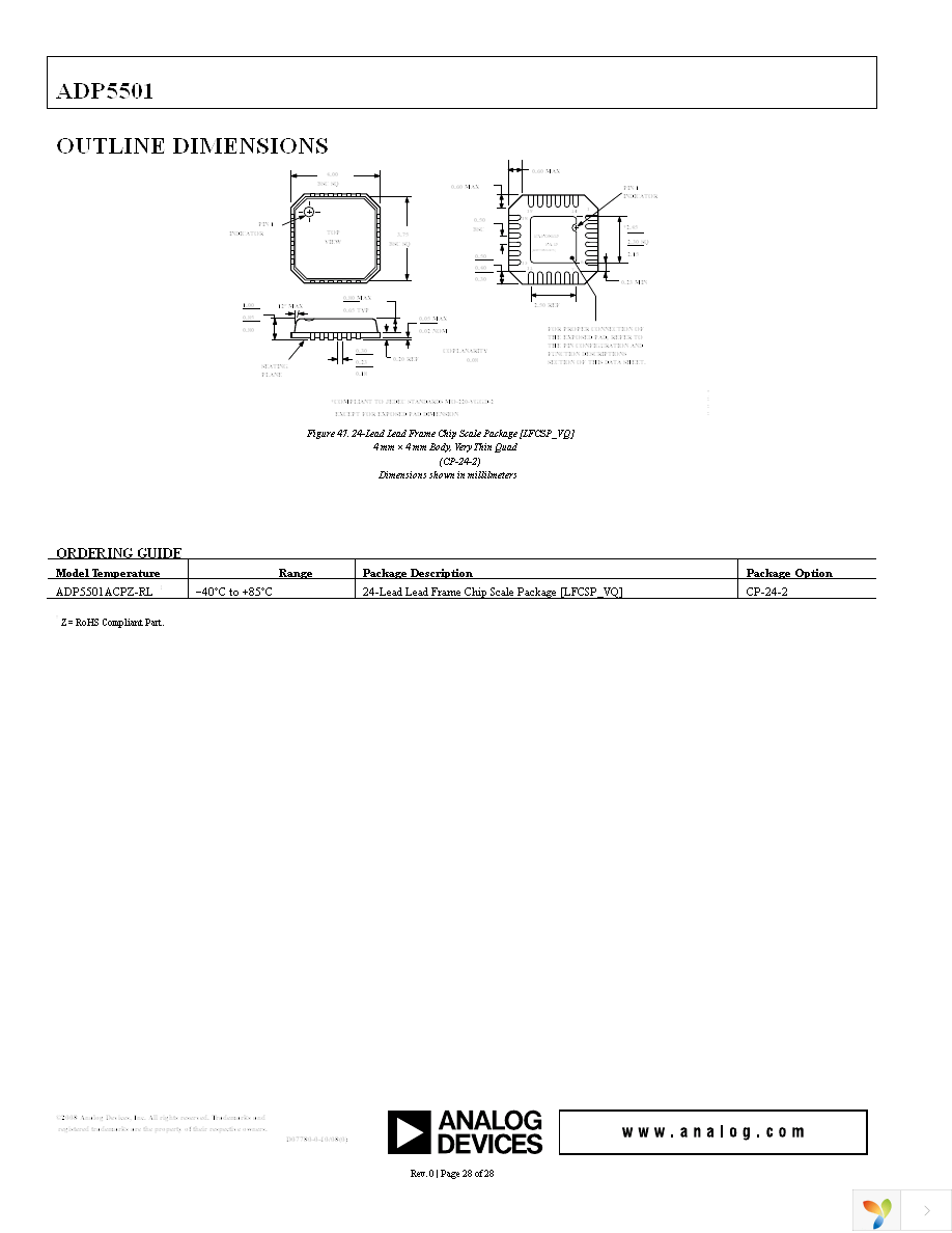 ADP5501ACPZ-RL Page 28