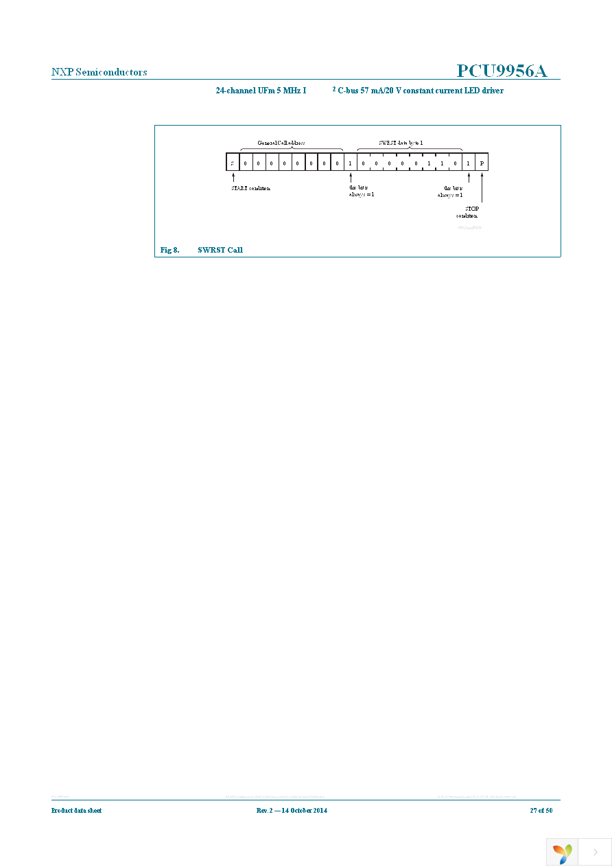 PCU9956ATWY Page 27