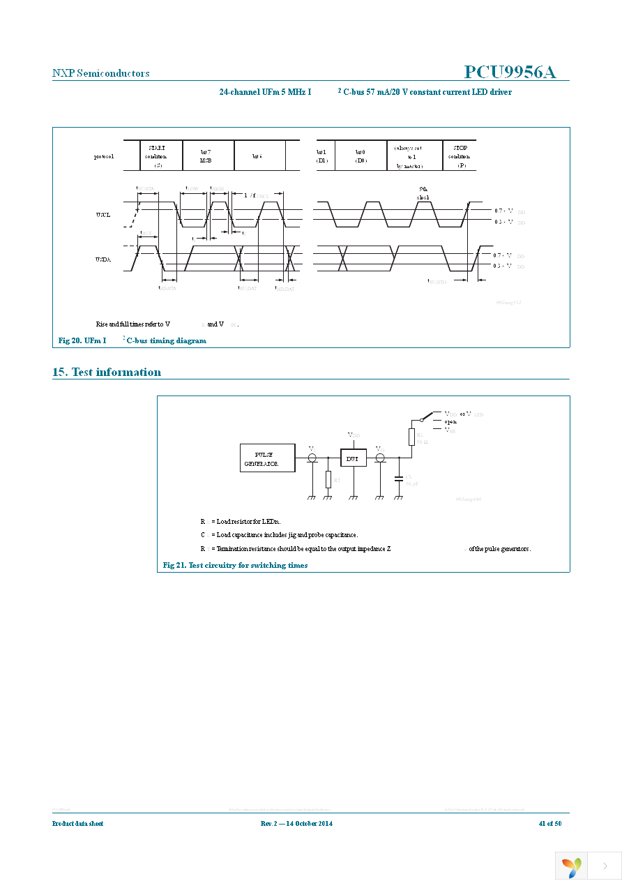 PCU9956ATWY Page 41