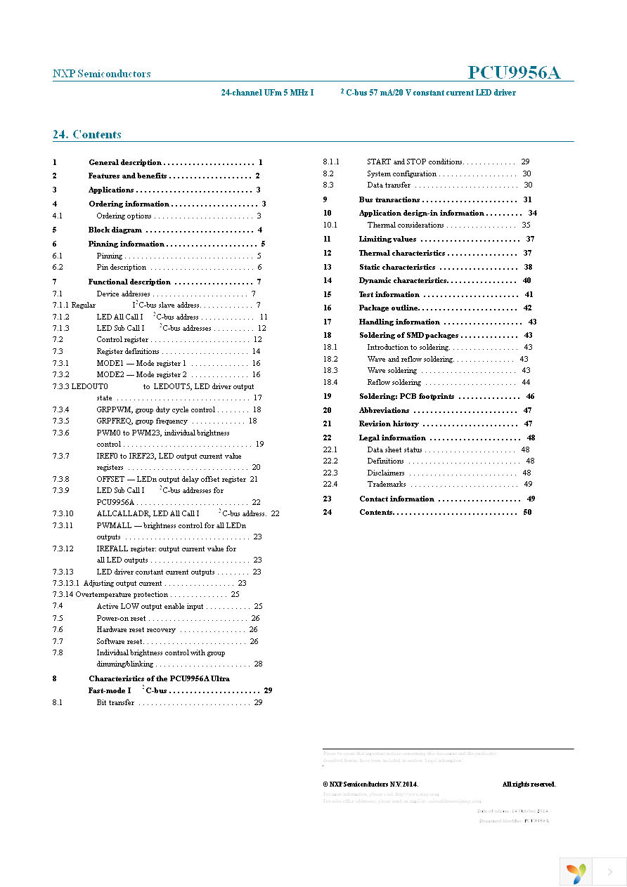 PCU9956ATWY Page 50