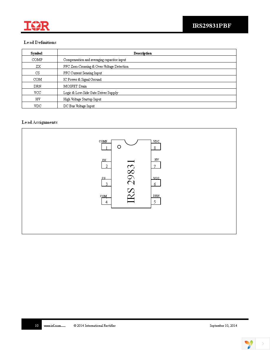 IRS29831PBF Page 10