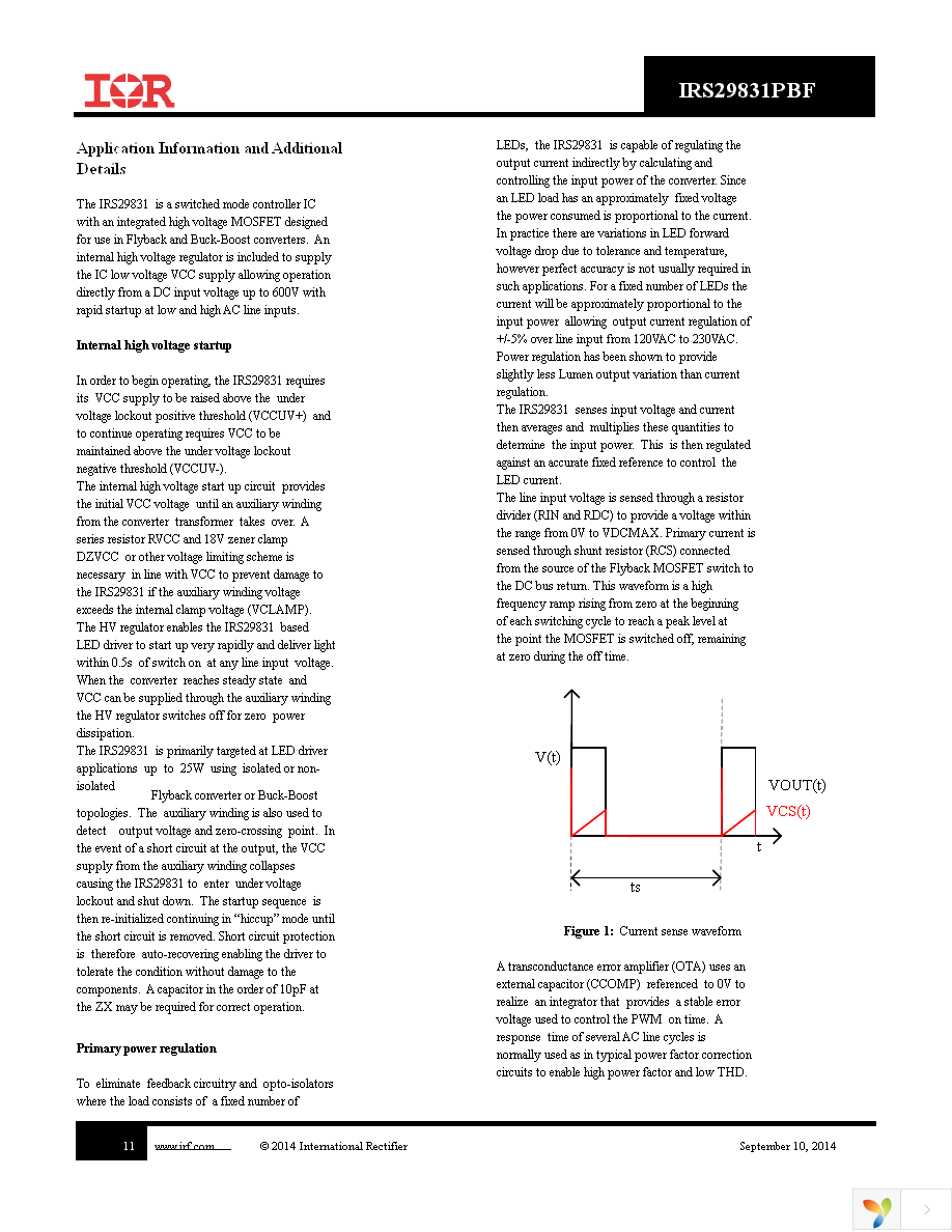 IRS29831PBF Page 11