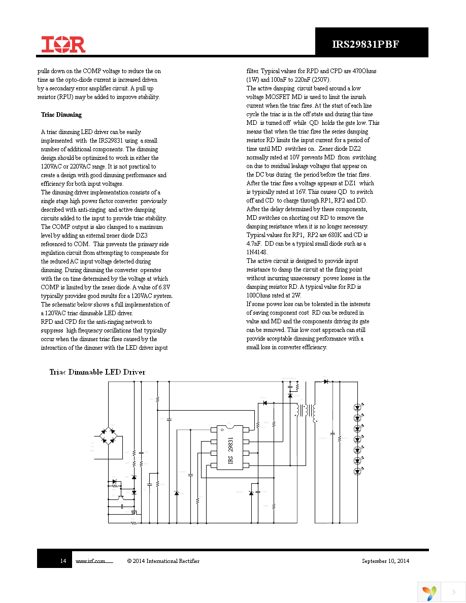 IRS29831PBF Page 14