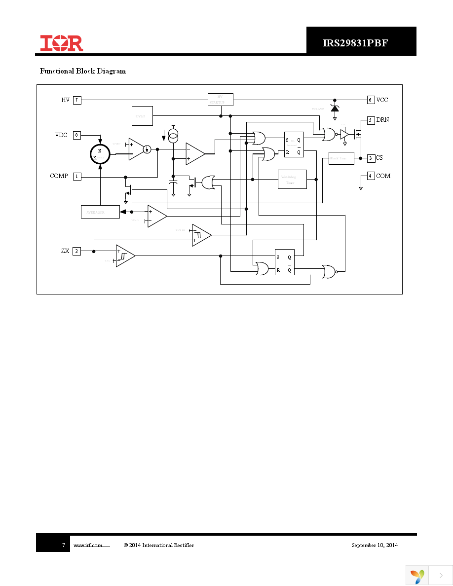 IRS29831PBF Page 7