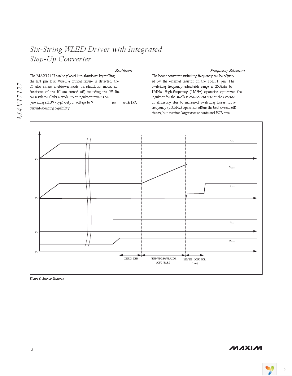 MAX17127ETP+ Page 14