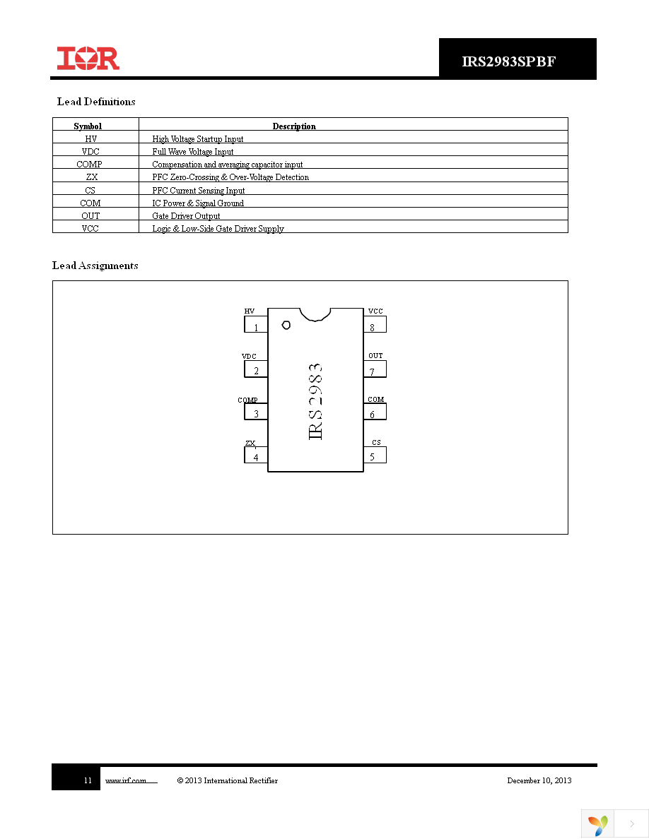 IRS2983STRPBF Page 11