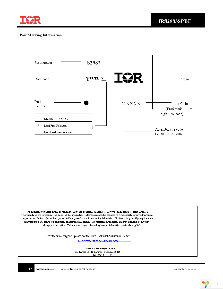 IRS2983STRPBF Page 17