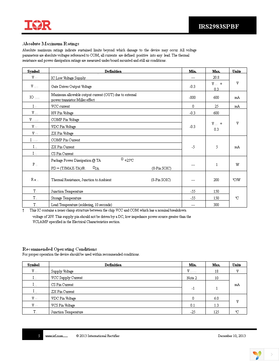 IRS2983STRPBF Page 5