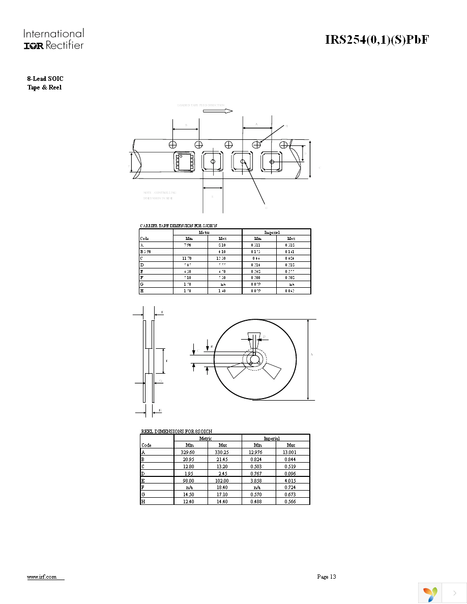 IRS2540PBF Page 13