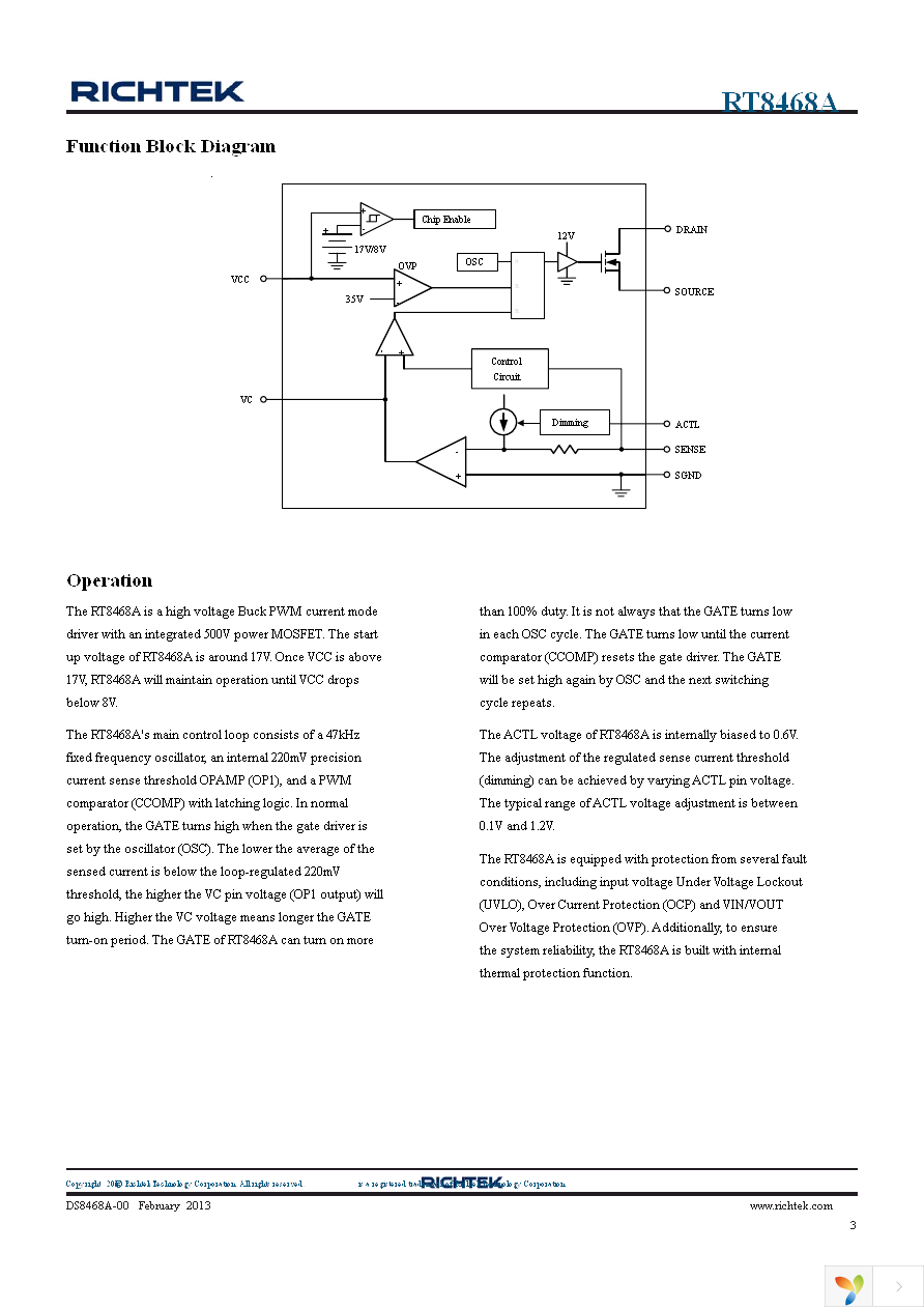 RT8468AGS Page 3