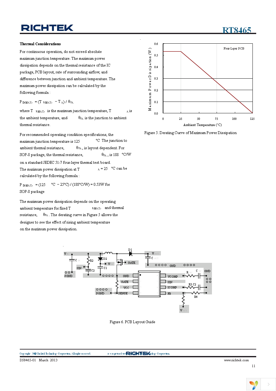 RT8465ZS Page 11