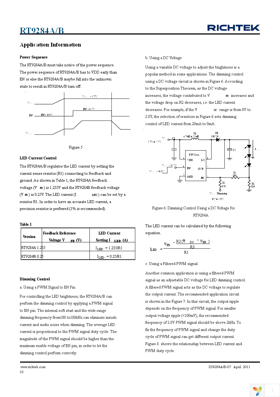 RT9284A-20GJ6E Page 10