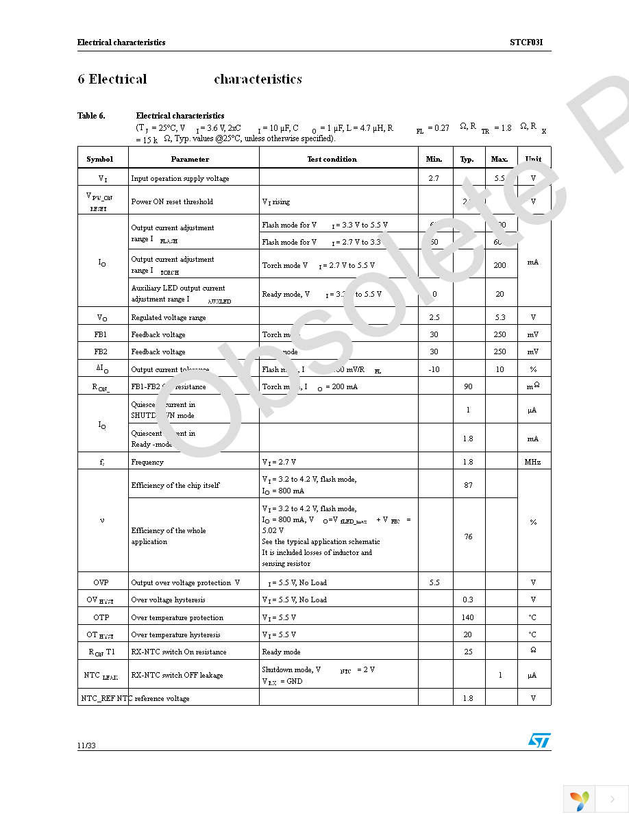 STCF03ITBR Page 11