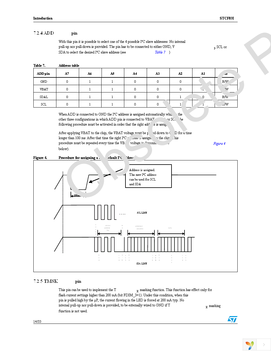 STCF03ITBR Page 14