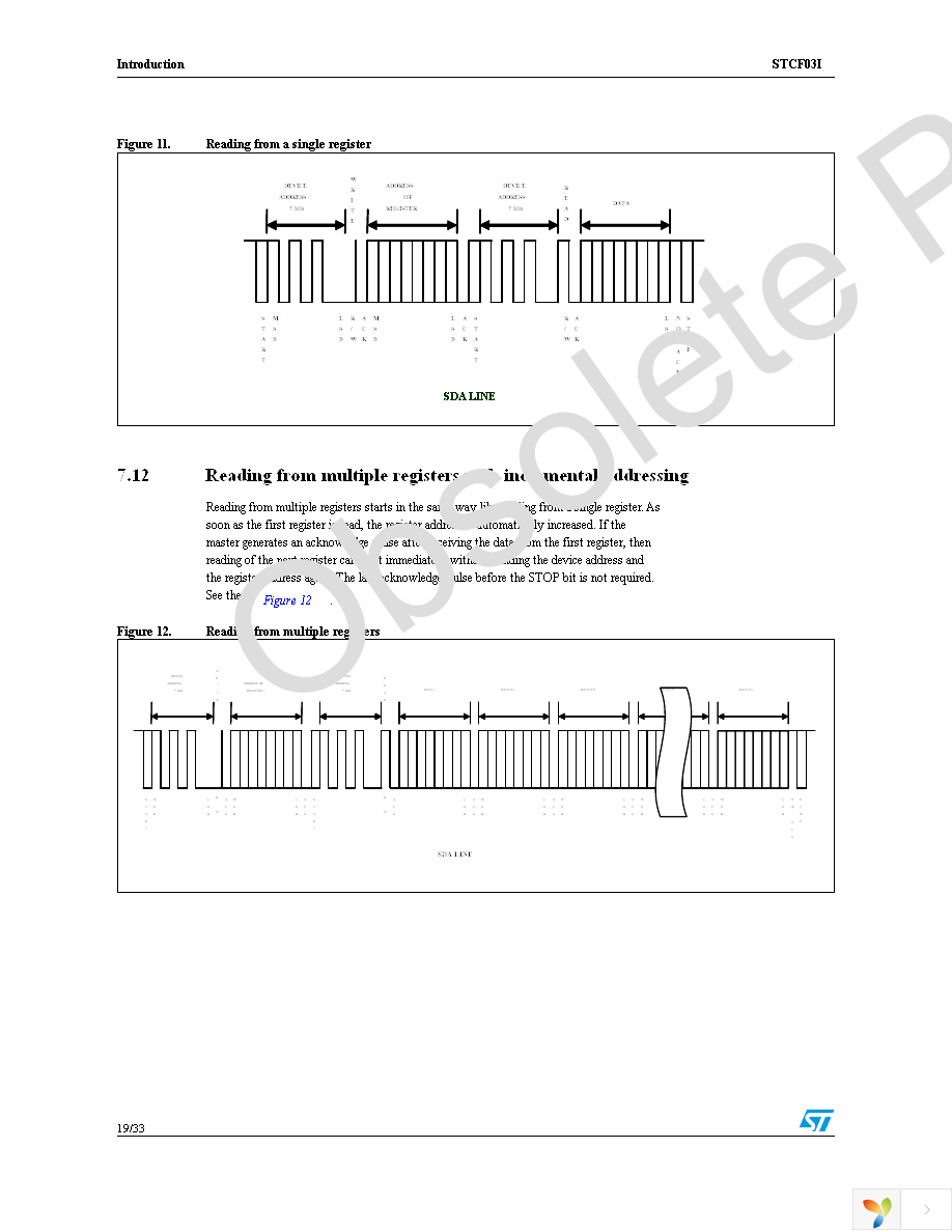 STCF03ITBR Page 19