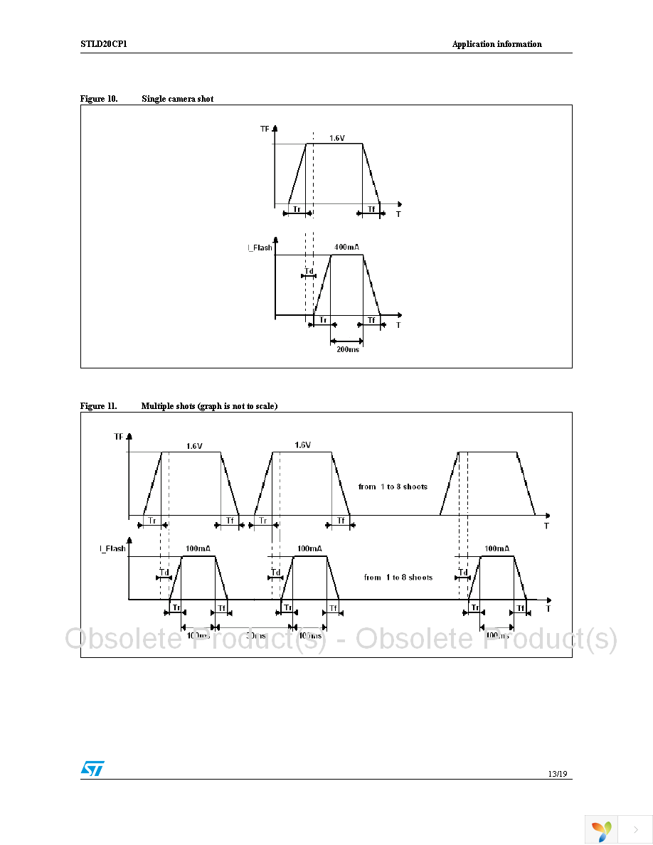 STLD20CP1PQR Page 13