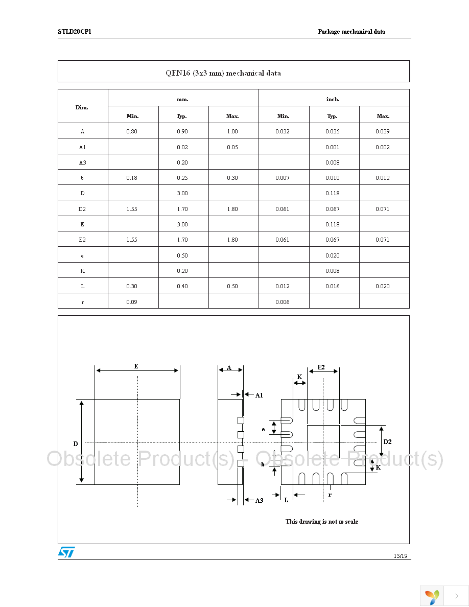 STLD20CP1PQR Page 15