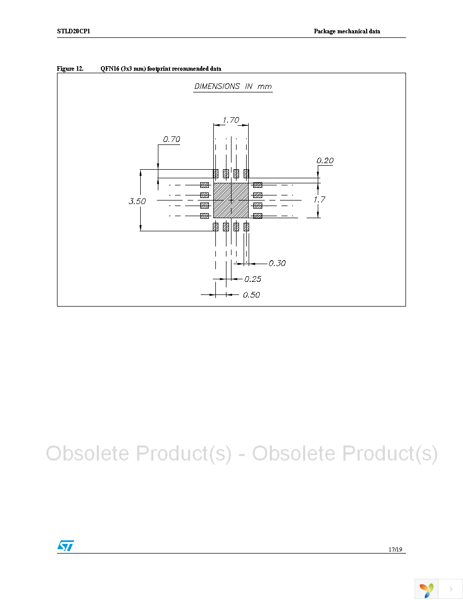 STLD20CP1PQR Page 17