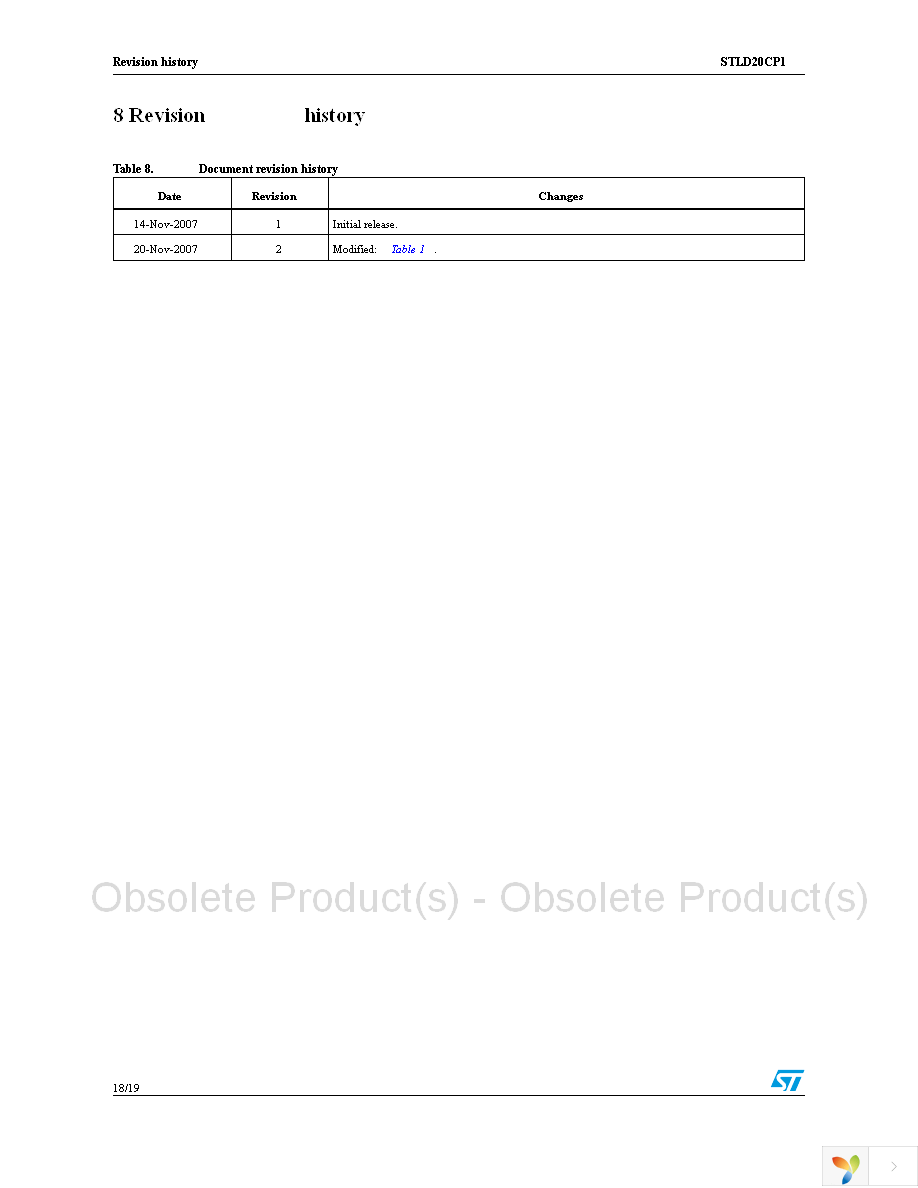 STLD20CP1PQR Page 18