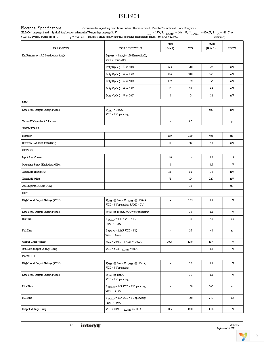 ISL1904FAZ-T7A Page 11