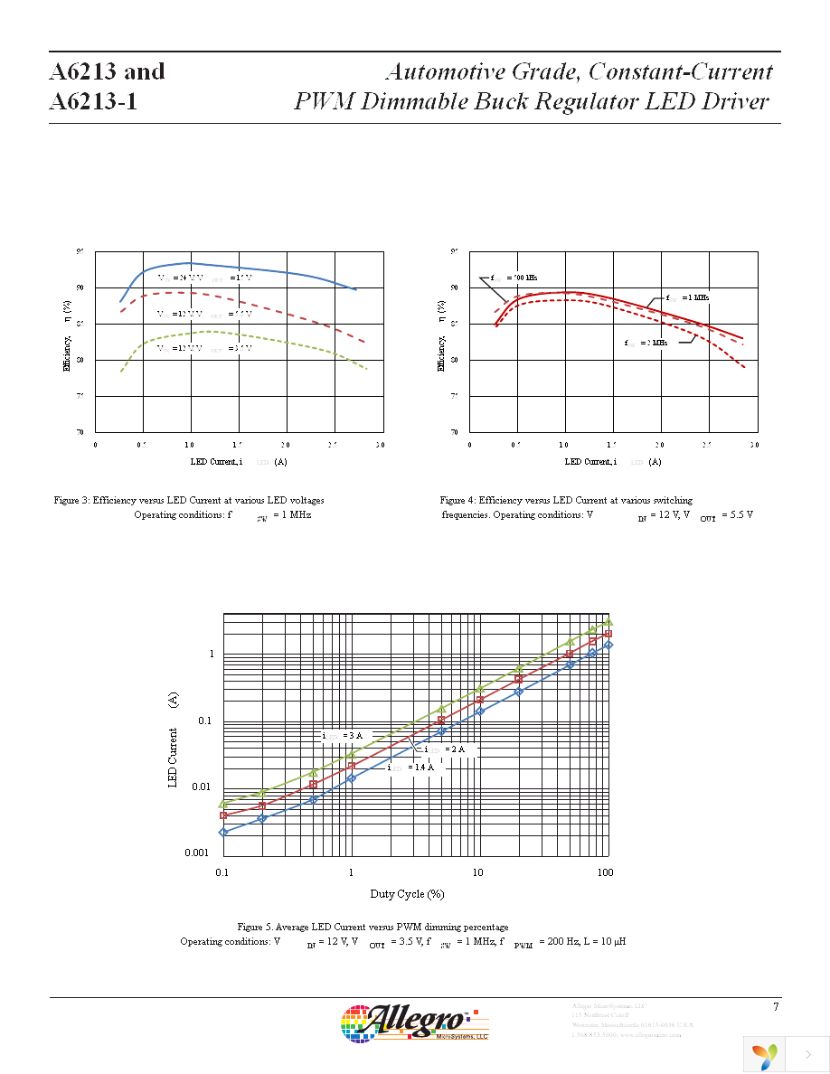 A6213KLJTR-T Page 7