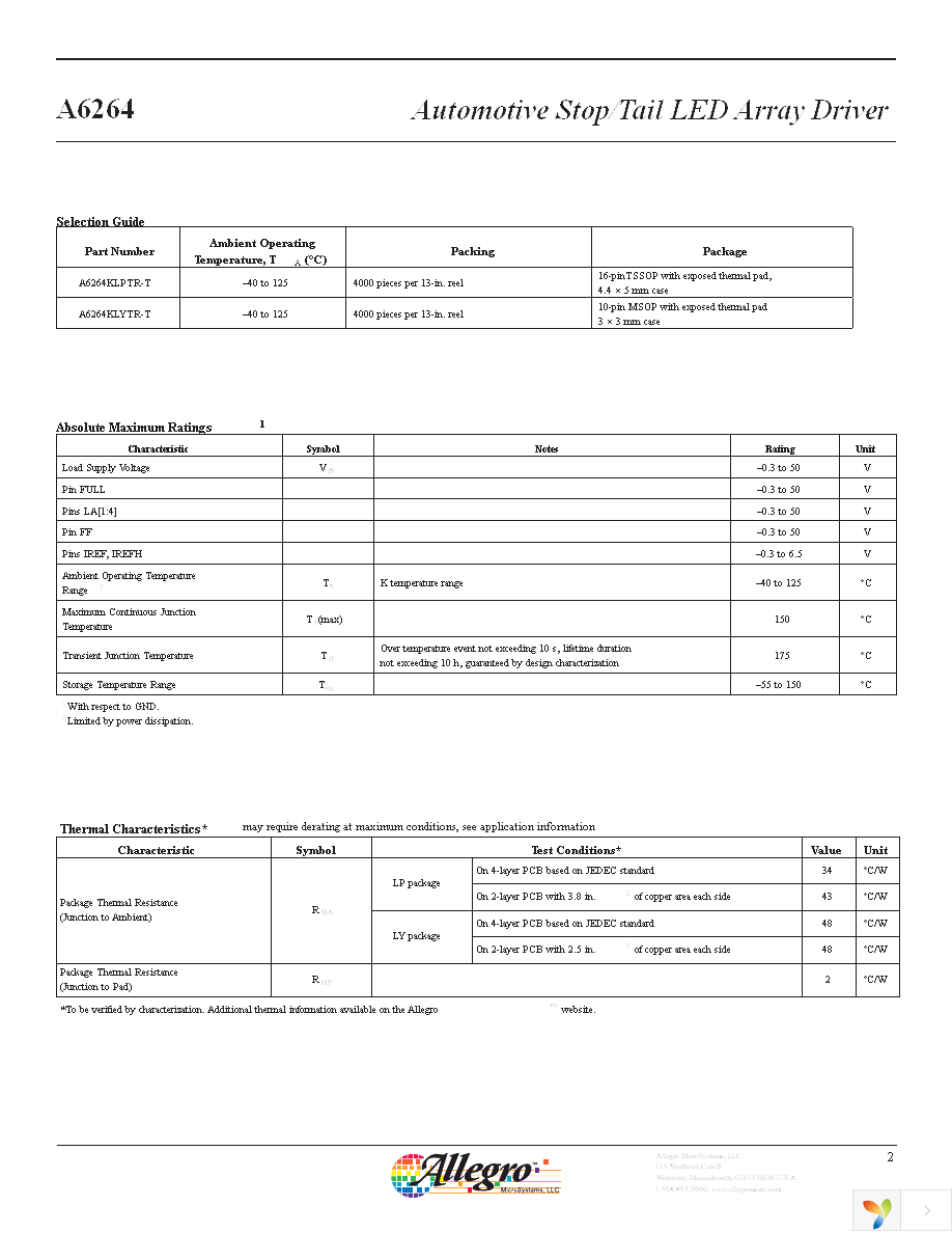 A6264KLYTR-T Page 2