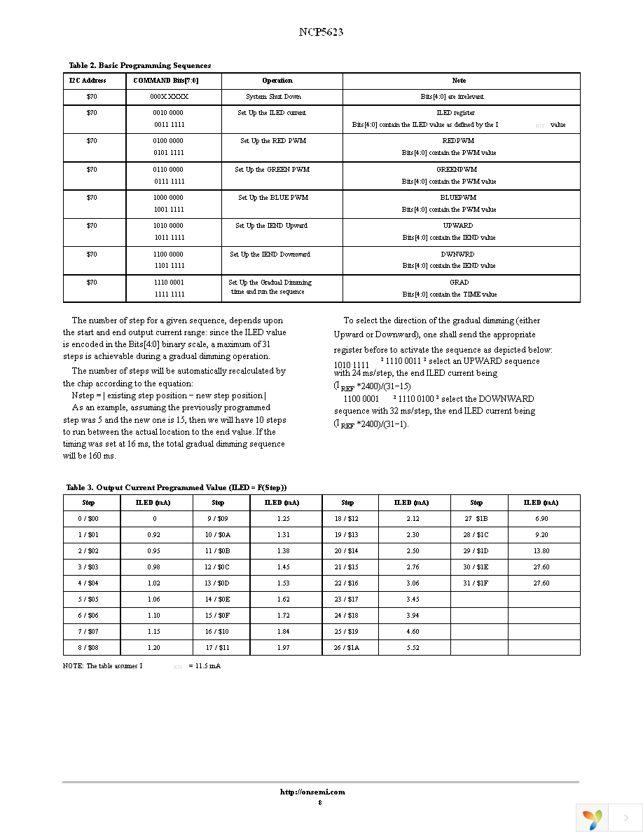 NCP5623DTBR2G Page 8