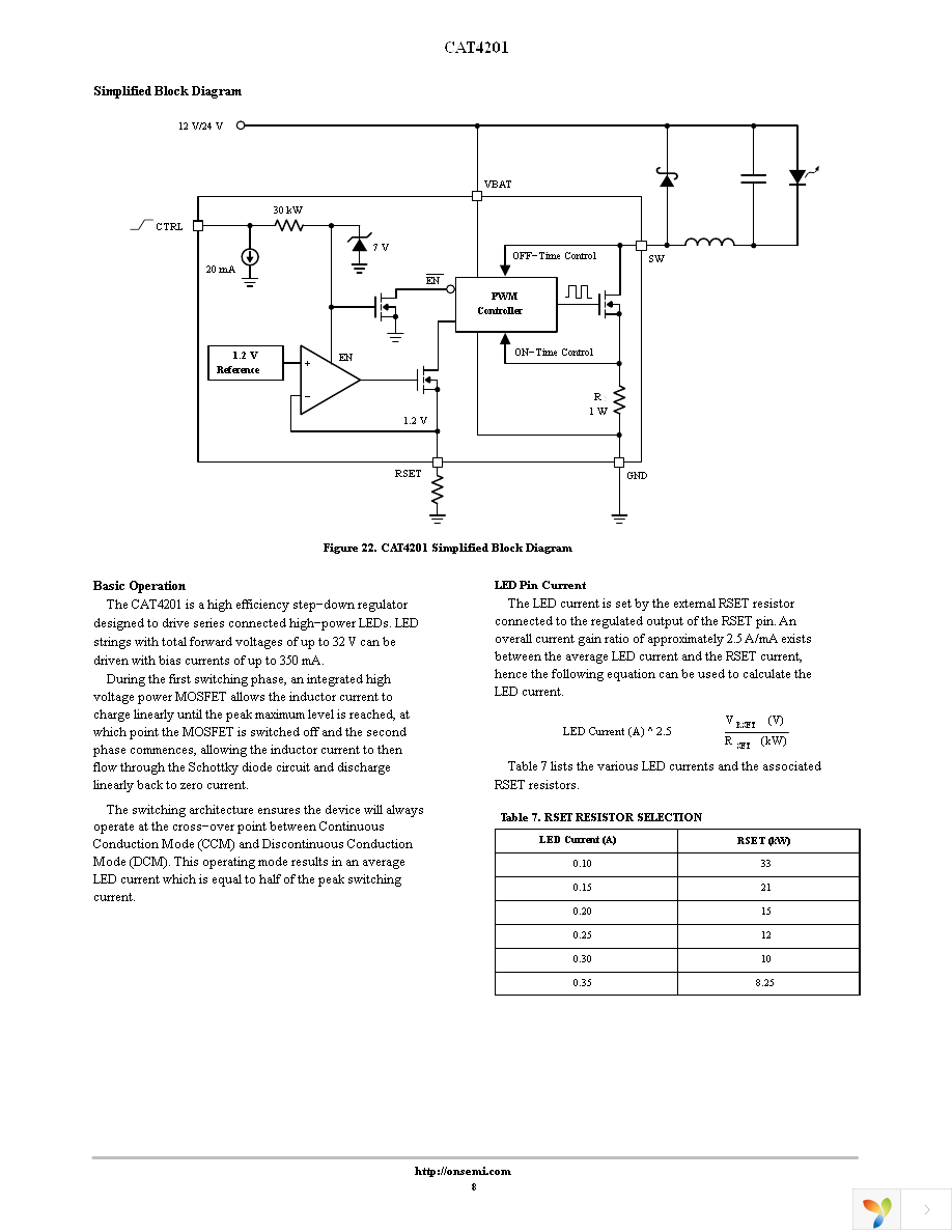 CAT4201TD-GT3 Page 8