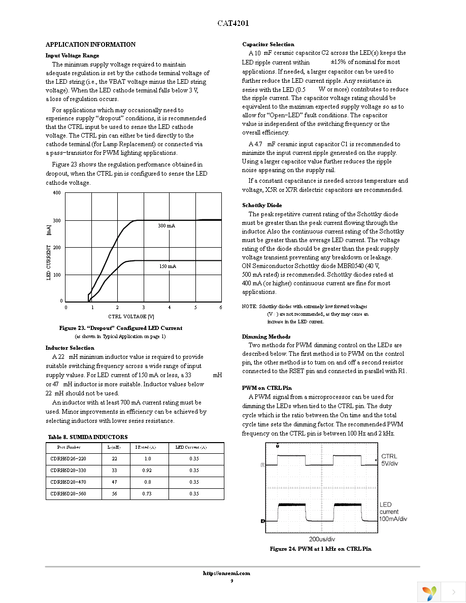CAT4201TD-GT3 Page 9