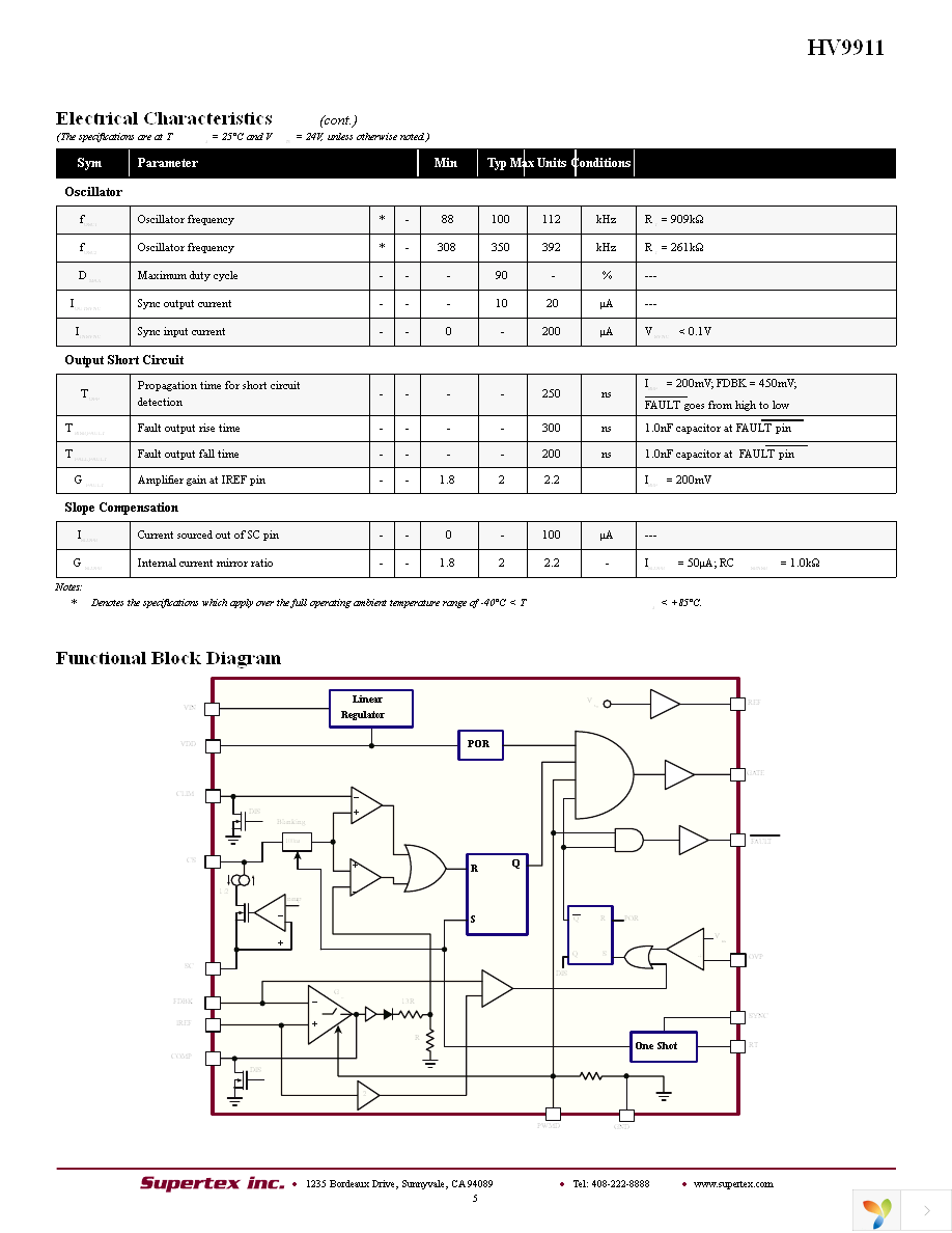 HV9911NG-G Page 5