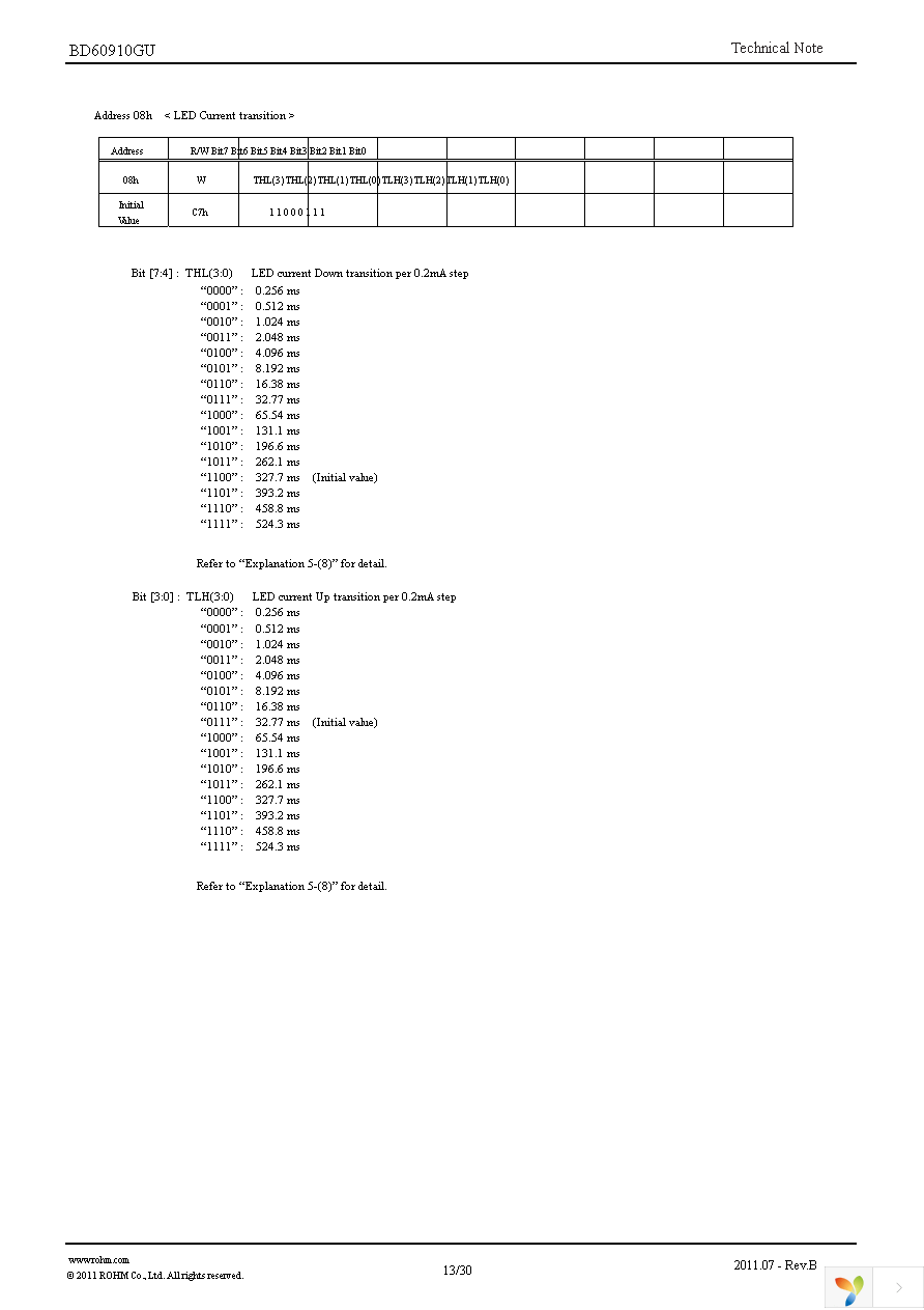 BD60910GU-E2 Page 13