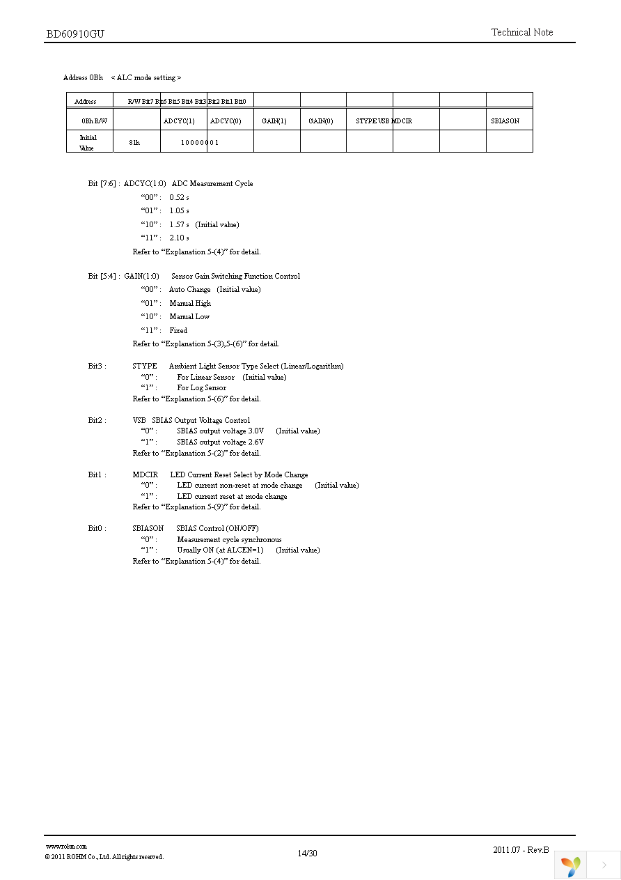 BD60910GU-E2 Page 14