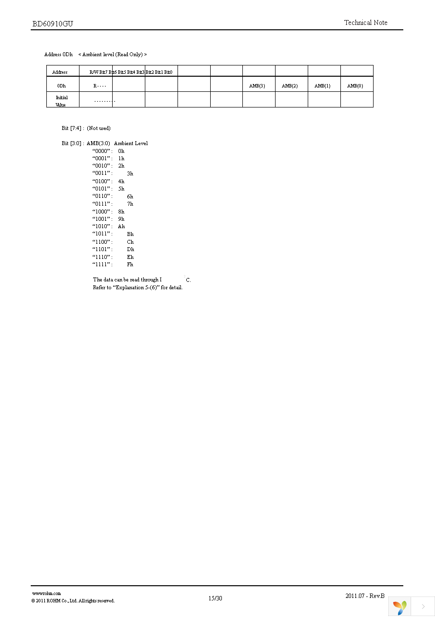 BD60910GU-E2 Page 15